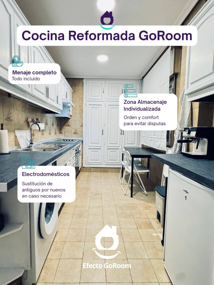 Cocina después de la reforma GoRoom